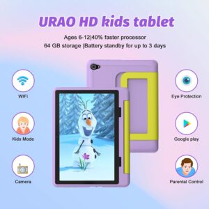 kids tablet, android 14 tablet for kids 10 inch octa core with case, 64gb 1tb