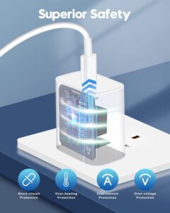 20w fast charger for iphone 17/17 pro max