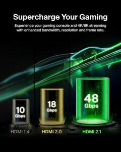 belkin ultra hd hdmi 2.1 cable 6.6ft/2m, 4k ultra high speed hdmi cable, 48gbps hdmi 2.1 cord, dolby vision hdr & 8k @60hz, 10k streaming compatible w/ playstation, ps4, ps5, xbox series x, & more
